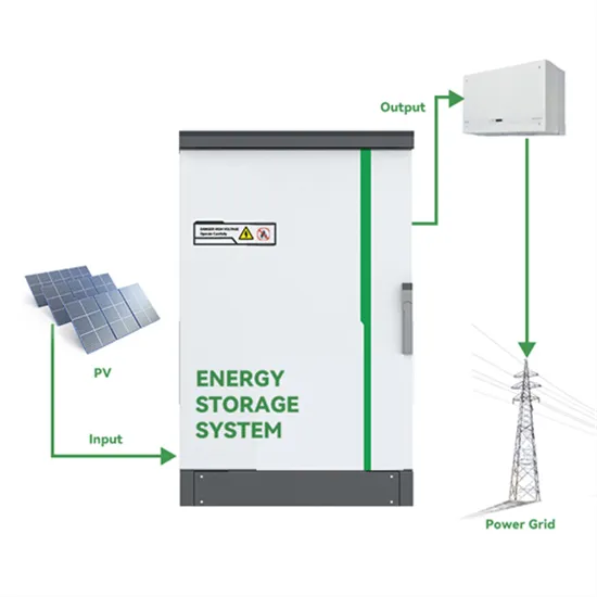 How to disassemble solar container products
