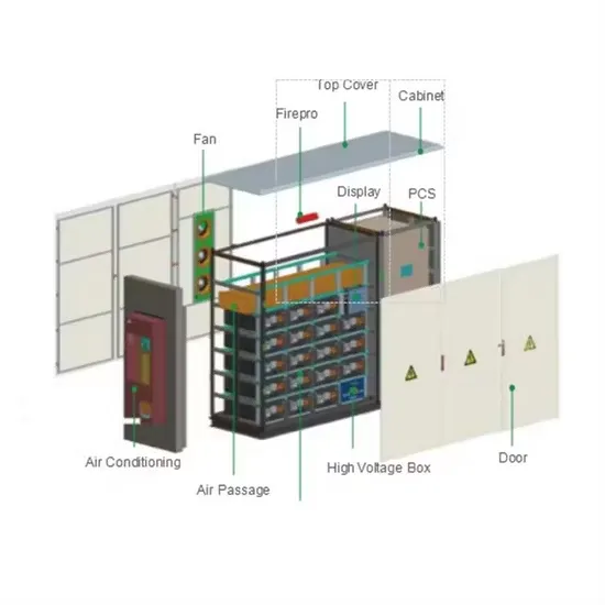 Distributed solar container cabinet installation requirements