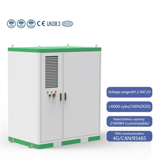 Latest news on home solar container policy