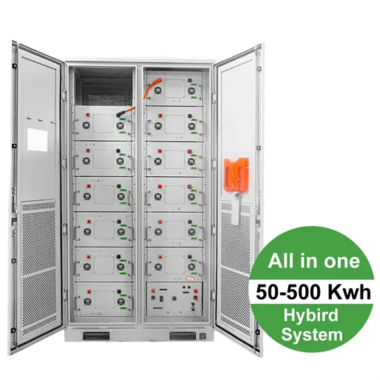 Ranking of domestic solar container product suppliers