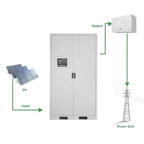 The current status of the development of the solar container battery industry