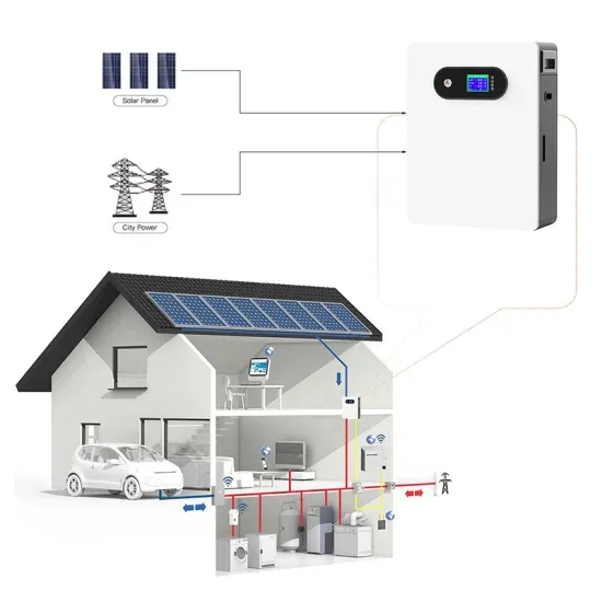 Capital power grid solar container enterprise