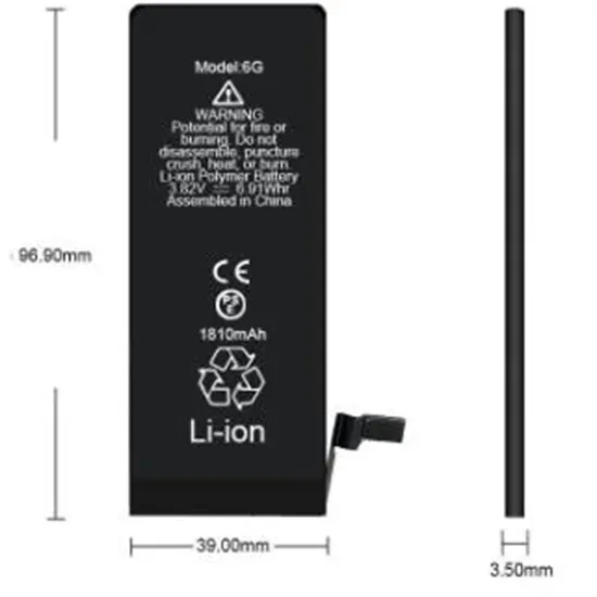 Solar container magnetic devices