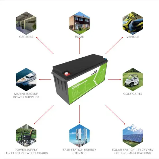 Doha economic and technological development zone electrochemical solar container power station