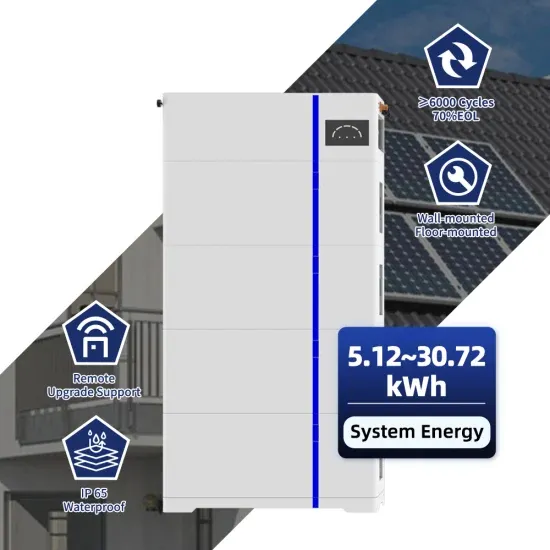 Analysis of the current status of low voltage solar container industry development
