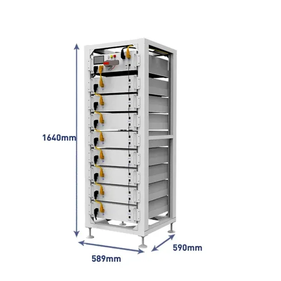 Domestic solar container growth in 2023