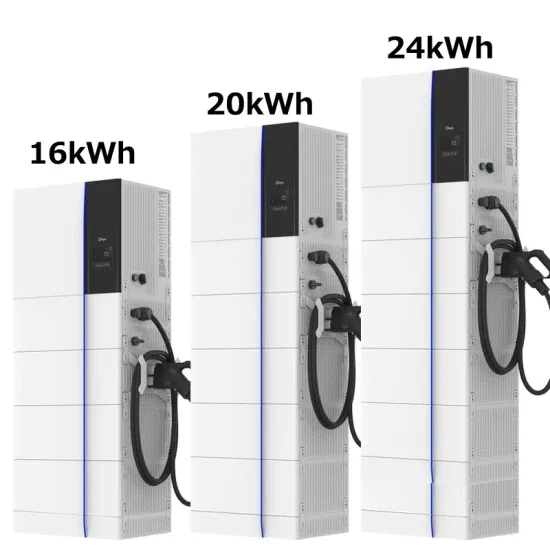 The latest regulations on zambia s photovoltaic solar container policy